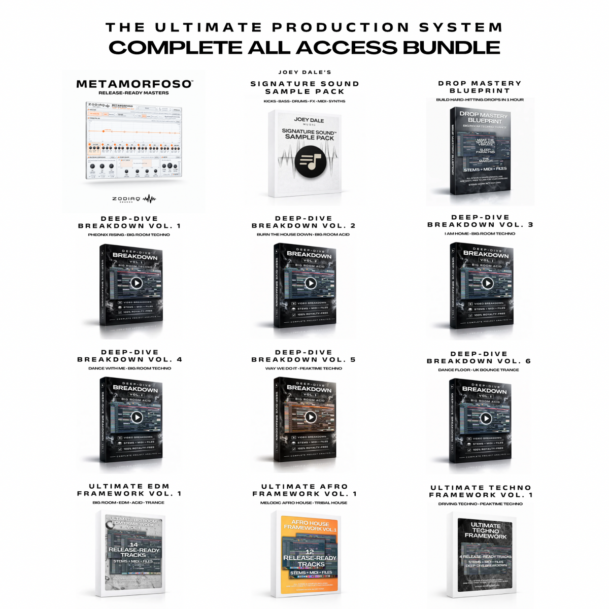 Complete All Access Bundle | The Ultimate Production System | All Files, Plugin & Packs